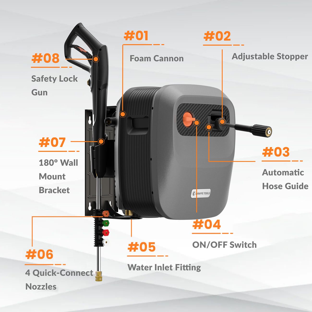 Grandfalls G20 pressure washer features overview