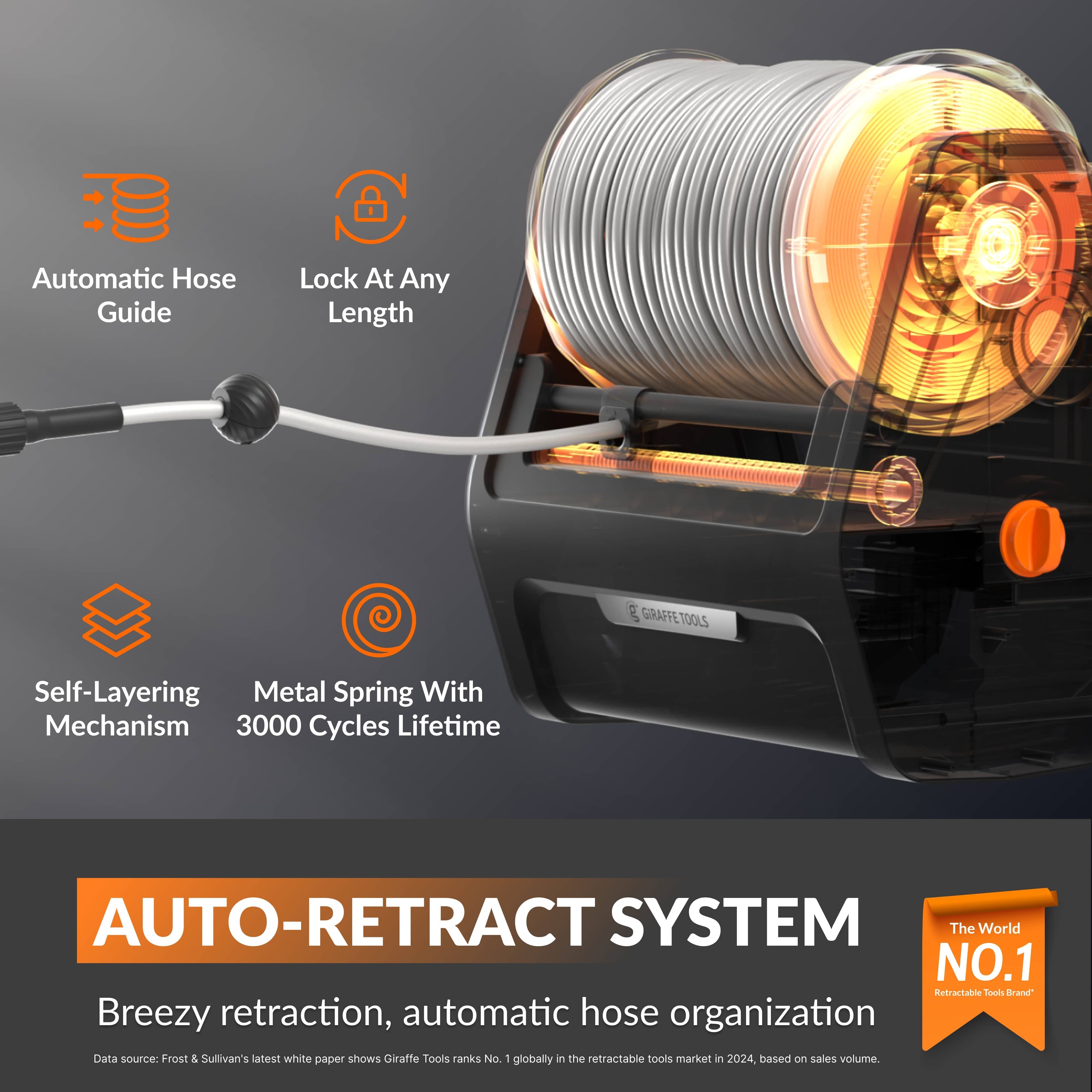 Grandfalls Plus pressure washer auto-retract system