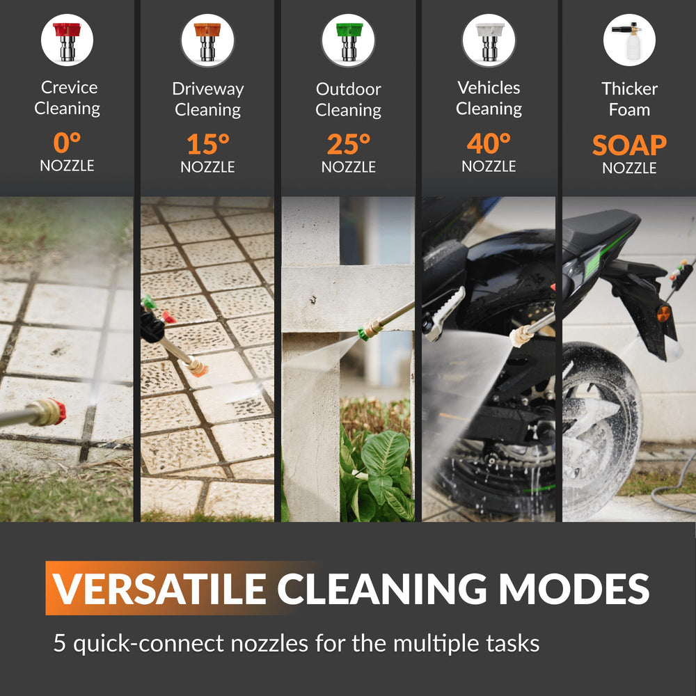 Grandfalls Plus pressure washer versatile cleaning modes