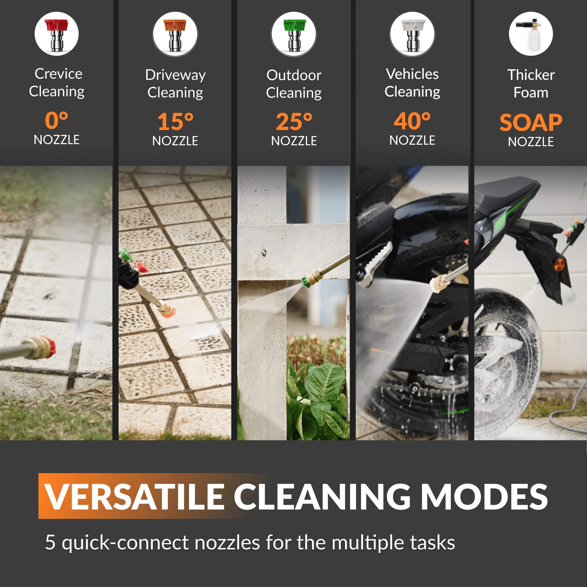 Grandfalls Plus pressure washer versatile cleaning modes