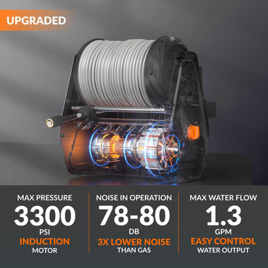 Grandfalls Pro pressure washer 3300 PSI specs