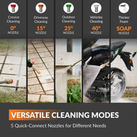 Grandfalls Pro pressure washer 5 quick-connect nozzles