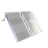 Treshold Ramp