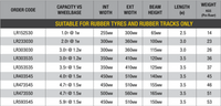 Digga Easy loader Loading Ramps - Rubber Track And Tyre